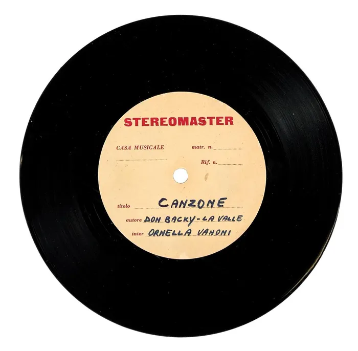 https://radiowise.uk/wp-content/uploads/2026/05/1779891891_897_Bolaffi-an-auction-of-musical-memorabilia.jpg